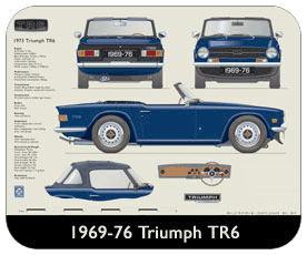 Triumph TR6 1969-76 Blue (disc wheels) Place Mat, Small